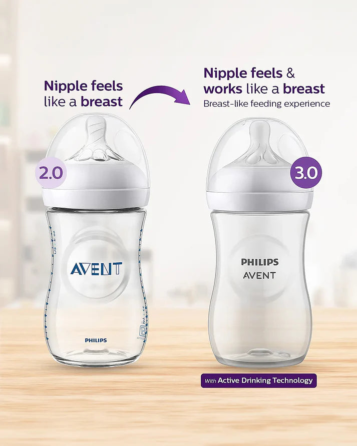 Buy Philips Avent Baby Milk Feeding Bottle with Natural Response Teat - 260ml ( Twin Pack ) Online in India at uyyaala.com