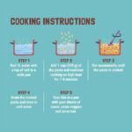 Buy Slurrp Farm Multigrain Fusilli Pasta for Small Children - 400gms Online in India at uyyaala.com