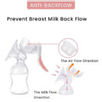 R for Rabbit First Feed Manual Feeding Breast Pump for Mothers Moms-Pink