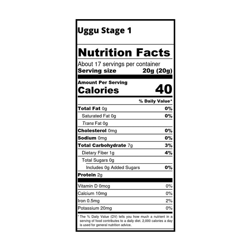 Buy Nutreat Uggu Hand ponded Multigrain Baby Cereal, Stage 1 Online in India at uyyaala.com