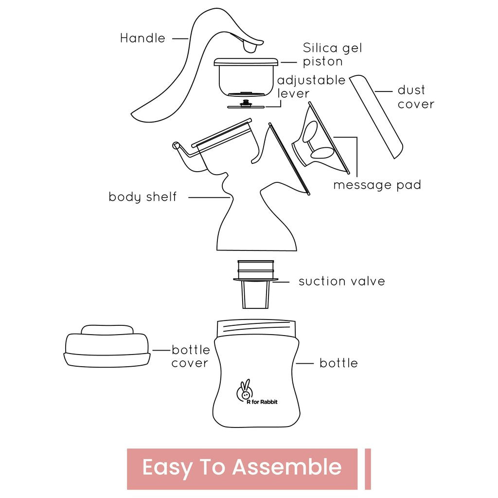 R for Rabbit First Feed Manual Feeding Breast Pump for Mothers Moms-Pink