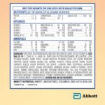 Similac Sensitive Infant Formula For Fussiness & Gas Due to Lactose Sensitivity - 1.13kg