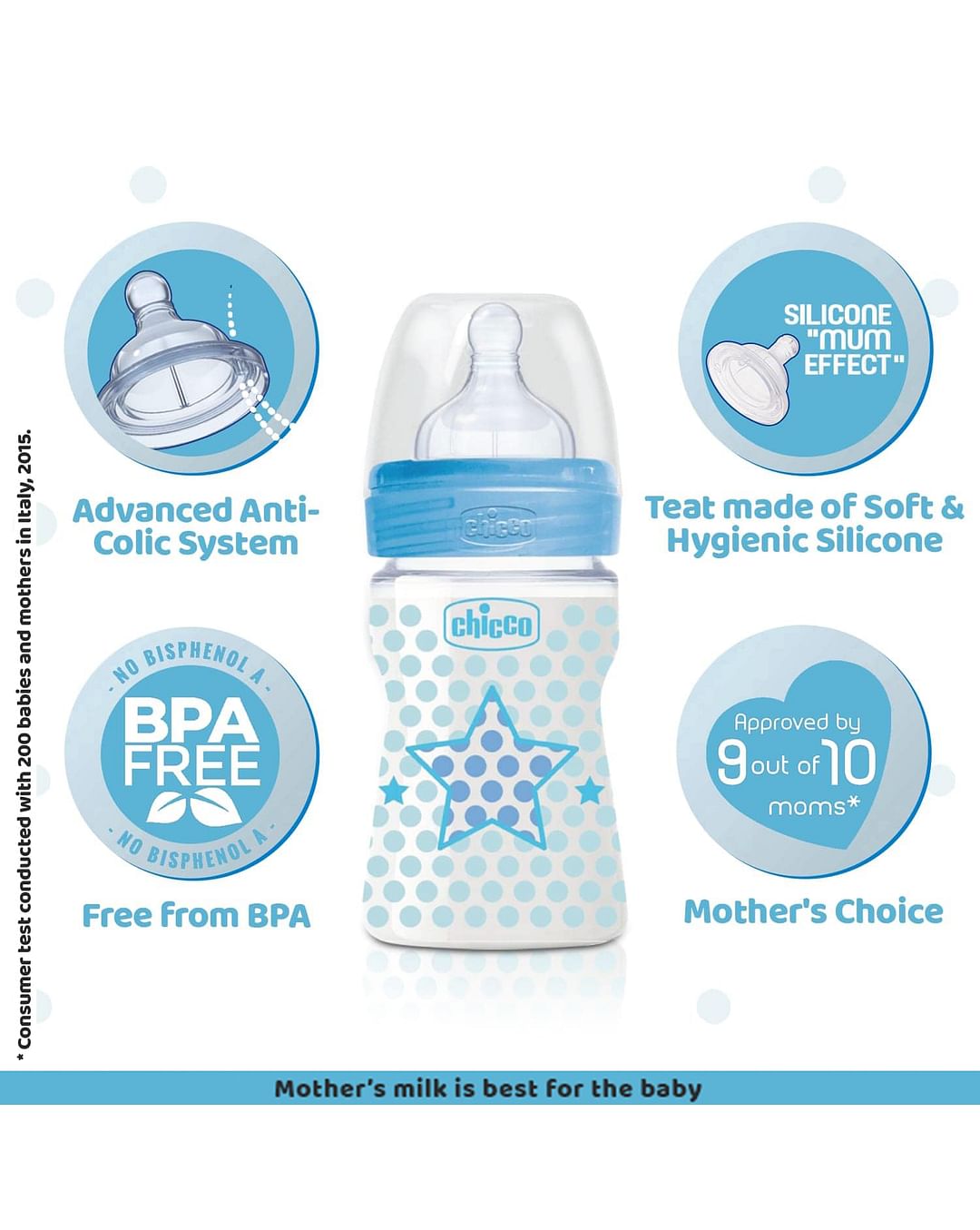 Buy Chicco Anti-Colic Baby Milk Feeding Bottle - Blue Online in India