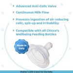 Buy Chicco Anti-Colic Baby Milk Feeding Bottle - Blue Online in India