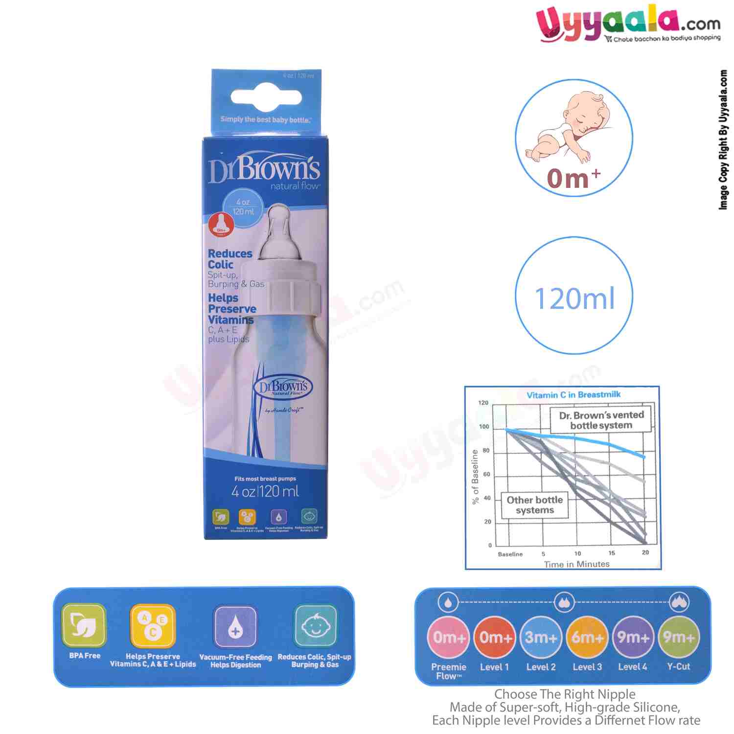 Dr Browns feeding Bottle natural flow with vent, 120ml (pack of 2)