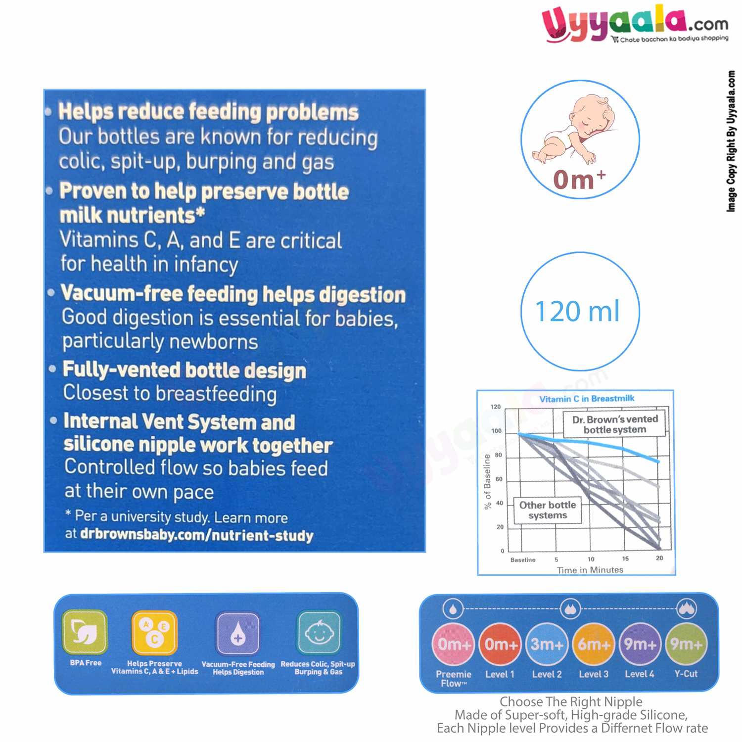 Dr Browns feeding Bottle with vent narrow neck 120ml, 0+months