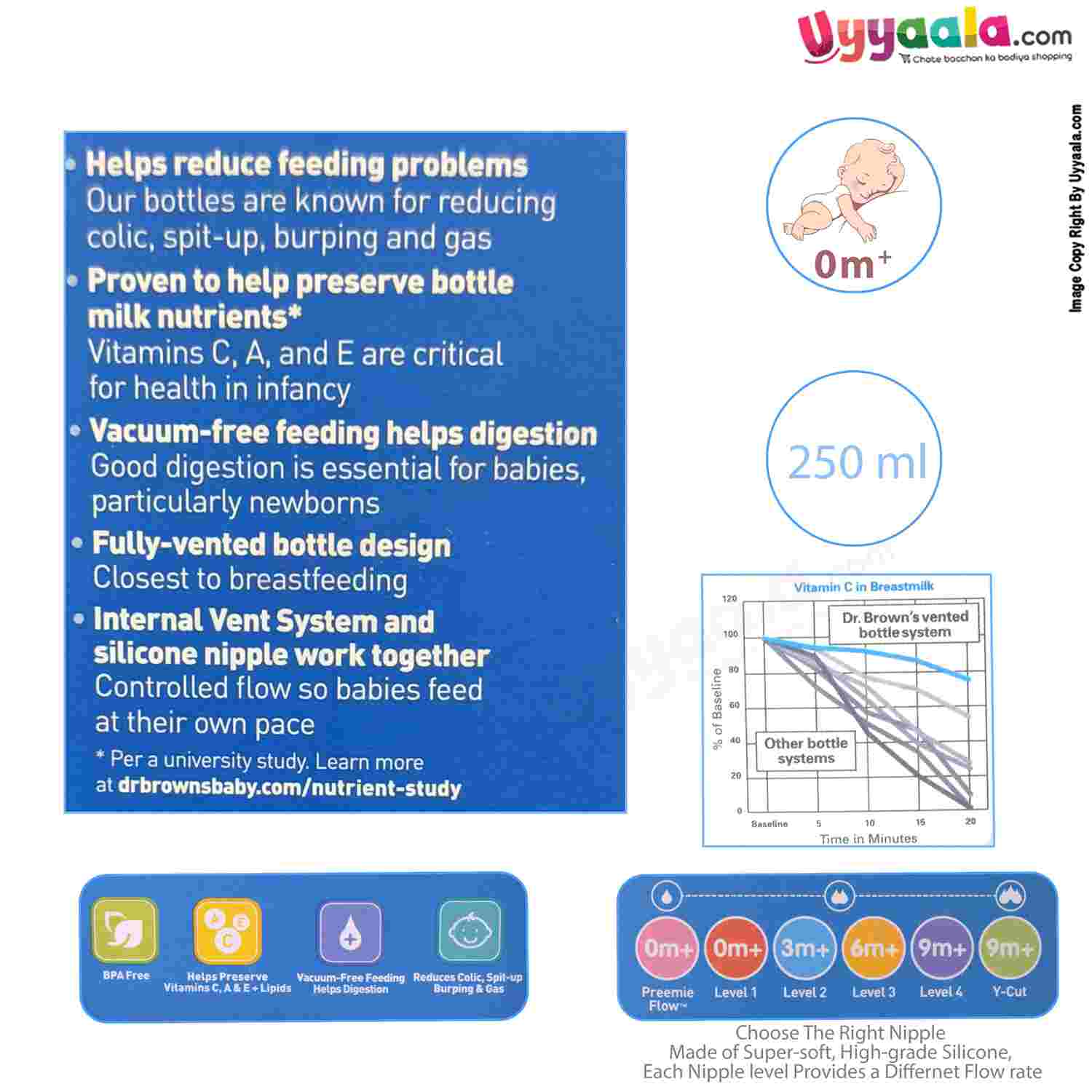 Dr Browns feeding Bottle with vent narrow neck 250ml, 0+m