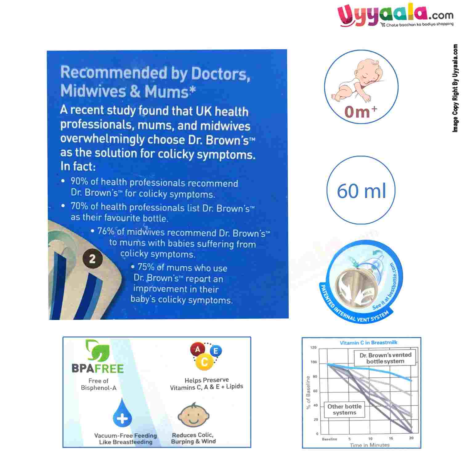 Dr Browns feeding Bottle with Vent Narrow Neck 60ml, 0+months