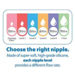 Dr Browns feeding Bottle narrow neck options+ anti colic 60ml, 0 + months