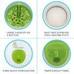 R for Rabbit Peter Fighter Plus - The Baby Bottle Steam Sterilizer