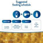 ABBOTT Similac Gold Stage-2, New Advanced Milk Formula With HMO - 400g (6 to 12m)