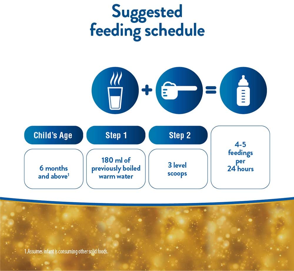 ABBOTT Similac Gold Stage-2, New Advanced Milk Formula With HMO - 400g (6 to 12m)
