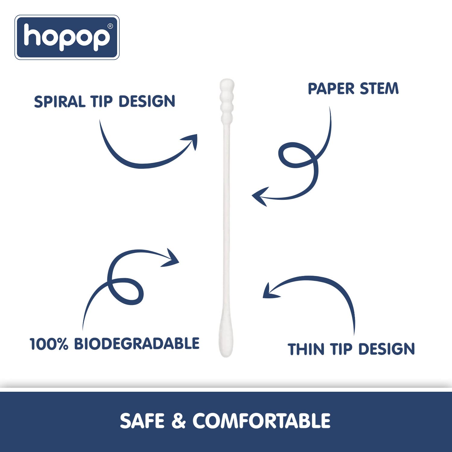 Hopop Soft & Hygenic Cotton Earbuds For Babies - 200pcs 0m+