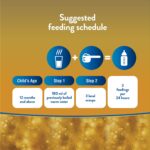 ABBOTT Similac milk formula for babies