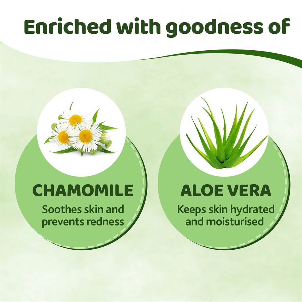 CHICCO Soft Cleansing Wipes 2Pack - 72pcs each-uyyala-com.myshopify.com-Wipes-Chicco