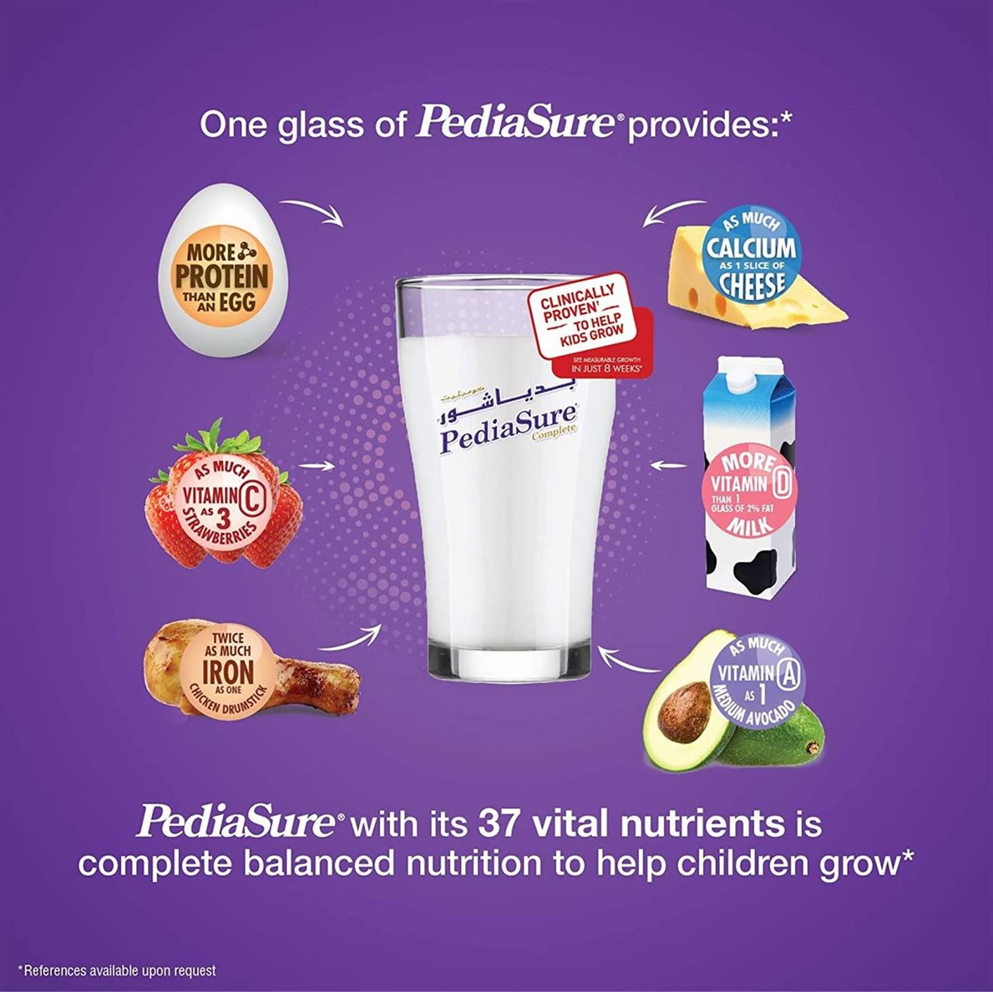 ABBOTT PediaSure Complete Triple Sure Honey,1-10 Years, 400g (IMPORTED)