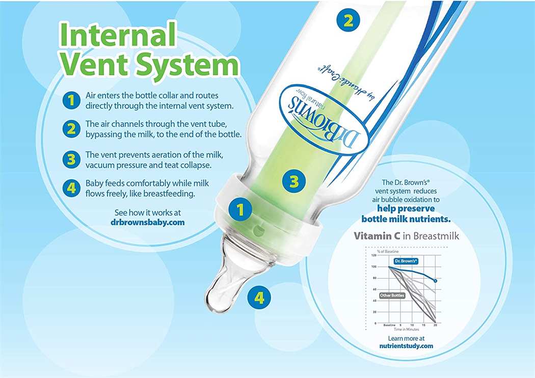 Dr Browns feeding Bottle narrow neck options+ anti colic 60ml, 0 + months