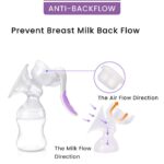 R for Rabbit First Feed Manual Feeding Breast Pump for Mothers Moms-Purple