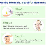 Buy Chicco Massage Oil for Baby with Vitamin E - 300ml Online in India at uyyaala.com