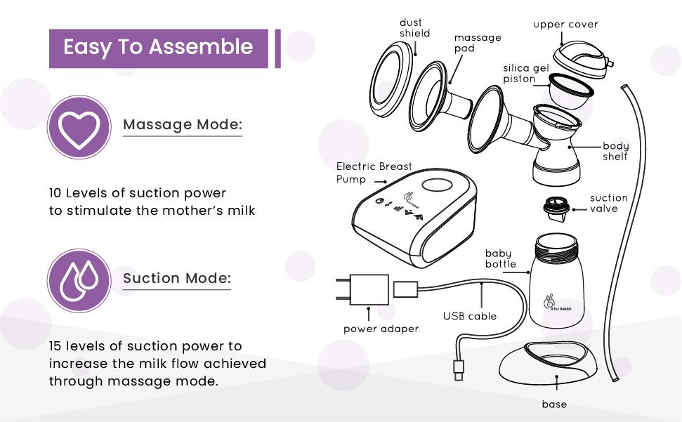 R for Rabbit First Feed Delight Electric Breast Pump - Most Safe and Comfortable Electric Breast Pump for Feeding Moms (Purple)