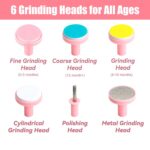 Buy Electric Nail Trimmer for Children with Travel Casing - Multicolor Online in India at uyyaala.com