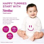 Buy Abbott Similac Total Comfort Gold Baby Milk Formula, Stage-3 Online in India at uyyaala.com