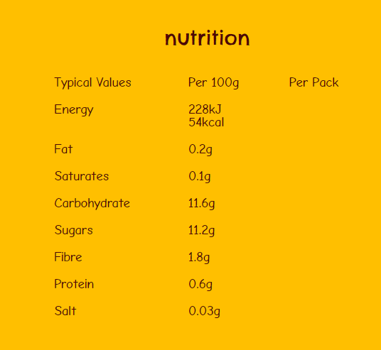 Buy Ella's Kitchen Organic Squishy Snack with Pear & Cucumber for Children Online in India at uyyaala.com